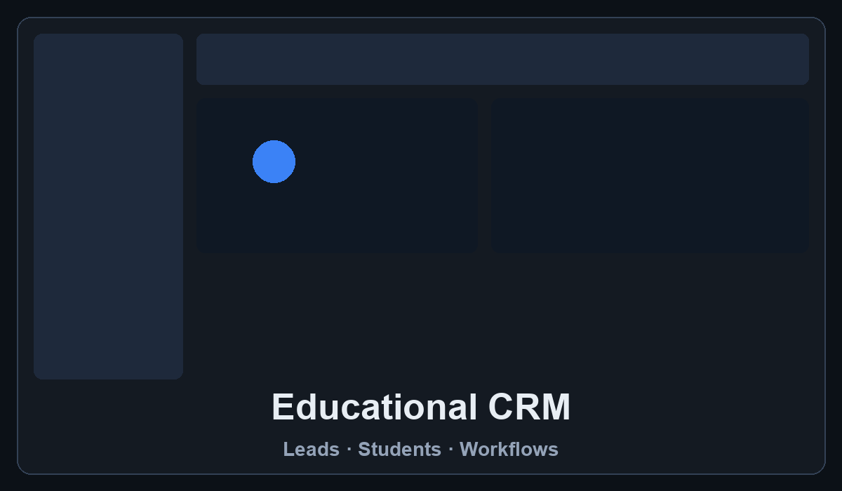 Educational CRM