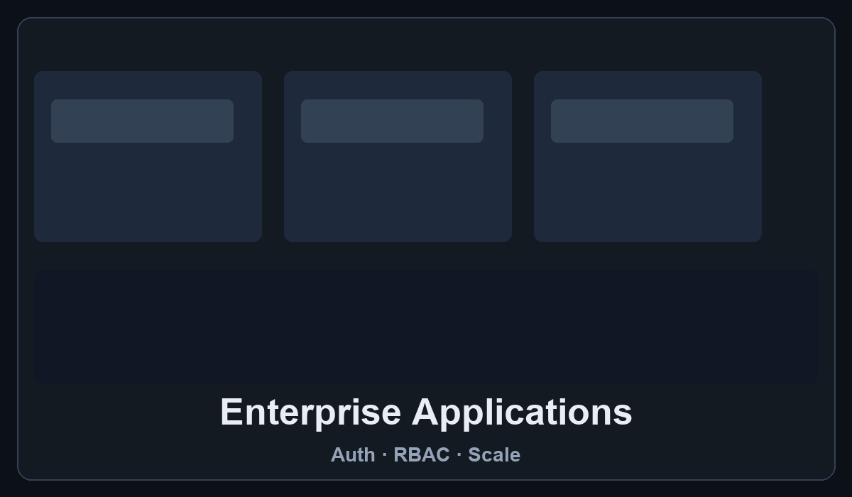 Enterprise Applications